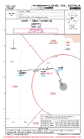 YLIS Lismore AKROT 1 RNAV DEP Chart