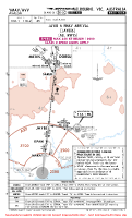 YMAV Avalon JAYBI 6 RNAV ARR Chart