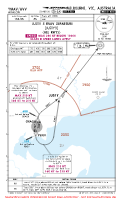 YMAV Avalon JUSTY 3 RNAV DEP Chart