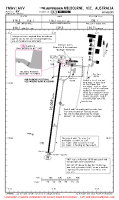 YMAV Avalon AIRPORT, AIRPORT INFO Chart