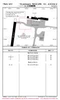 YMAV Avalon PARKING BAYS & COORDS Chart
