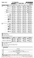 YMAV Avalon EASA AIR OPS MNMS Chart
