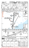 YMAV Avalon ILS-Y OR LOC-Y RWY 18 Chart