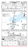 YMAV Avalon RNP Z RWY 36 Chart