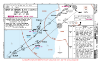 YPAD Adelaide International ELROX 6A, 6Z RNAV ARRS Chart