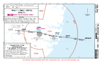 YSBK Bankstown WHALE 1 RNAV ARR Chart