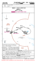 YSBK Bankstown MECKO 1 RNAV DEP Chart