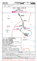 YSBK Bankstown URDOS 1 RNAV DEP Chart