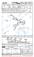 YSBK Bankstown RNP Y RWY 11C Chart