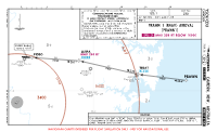YSCN Camden PRAWN 1 RNAV ARR Chart