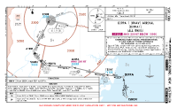 YSRI Richmond DIPPA 1 RNAV ARR Chart