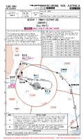 YSRI Richmond BEROW 1 RNAV DEP Chart