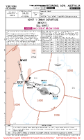 YSRI Richmond NIVOT 1 RNAV DEP Chart