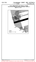 YSSY Kingsford Smith FUEL INFRASTRUCTURE INSTALLATION (TEMP CONTD) Chart