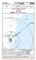 YSSY Kingsford Smith OLSEM 1 RNAV DEP Chart