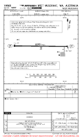YWMO West Musgrave AIRPORT, AIRPORT INFO, TAKE-OFF MNMS Chart
