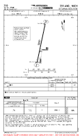 Z98 Ottawa Executive AIRPORT, AIRPORT INFO, TAKE-OFF MNMS Chart