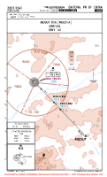 ZBDT Yungang MUGUT 01A ARR Chart