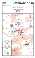 ZBDT Yungang MUGUT 11A & 12A ARRS Chart