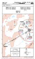 ZBDT Yungang AKNUX & TODAM 01A & 02A ARRS Chart