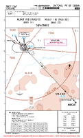 ZBDT Yungang MUGUT 01D & 11D DEPS Chart