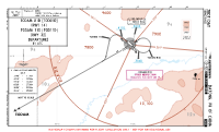 ZBDT Yungang TODAM 01D & 11D DEPS Chart
