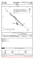 ZBDT Yungang AIRPORT, AIRPORT INFO, TAKE-OFF MNMS Chart