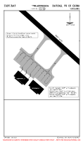 ZBDT Yungang PARKING STANDS, AIRPORT BRIEFING Chart