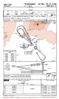 ZBDT Yungang NDB RWY 14 Chart