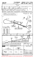 ZBER Saiwusu RNP ILS DME Z RWY 30 Chart