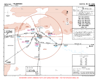 ZBOW Donghe DKO, HDS & SANID 8ZD, RUSER 8YD & 8ZD RNP DEPS Chart