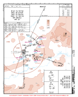 ZBYC Yanhu BIVAT & OMLIX 19A, LIMGI 18A & 19A RNP ARRS Chart