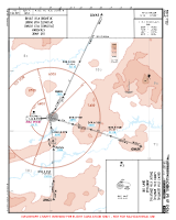 ZBYC Yanhu BIVAT, LIMGI & OMLIX 01A ARRS Chart