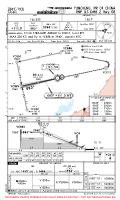 ZBYC Yanhu RNP ILS DME Z RWY 08 Chart