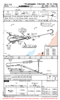 ZBYC Yanhu ILS DME Y RWY 08 Chart