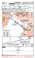ZBYN Wusu CAT II RNAV ILS DME Z RWY 31L Chart
