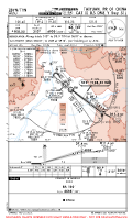ZBYN Wusu CAT II ILS DME Y RWY 31L Chart
