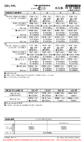 ZGKL Liangjiang EASA AIR OPS MNMS Chart