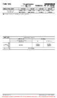 ZGNN Wuxu EASA AIR OPS MNMS (CONTD) Chart