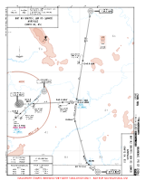 ZGNN Wuxu BHY & LBN R3 ARRS Chart