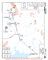 ZGNN Wuxu BHY & IGNED U5 ARRS Chart