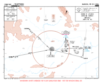 ZGNN Wuxu UVUNO & XEREN N1 ARRS Chart