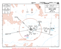 ZGNN Wuxu UVUNO & XEREN R3 ARRS Chart