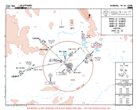 ZGNN Wuxu UVUNO & XEREN U5 & X7 ARRS Chart