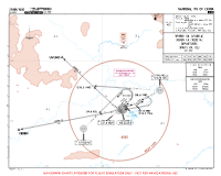 ZGNN Wuxu UVUNO & XEREN 1A DEPS Chart