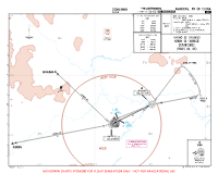 ZGNN Wuxu UVUNO & XEREN 5E DEPS Chart