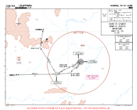 ZGNN Wuxu UVUNO & XEREN 7G DEPS Chart