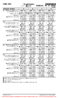 ZGNN Wuxu EASA AIR OPS MNMS Chart