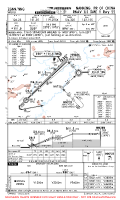 ZGNN Wuxu RNAV ILS DME Y RWY 22 Chart
