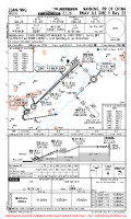ZGNN Wuxu RNAV ILS DME Y RWY 23 Chart